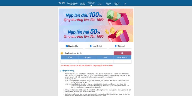 Nhiều ưu đãi mang tính phá cách và riêng biệt